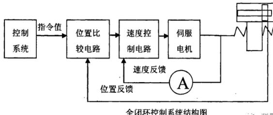 丹东蔡司丹东三坐标测量机