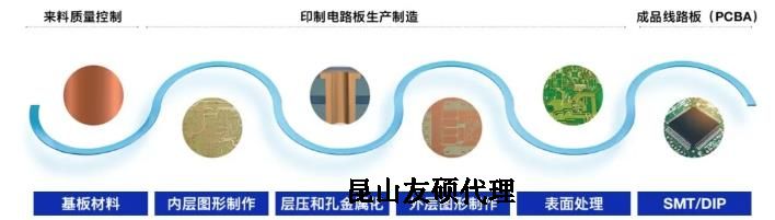 丹东蔡司丹东扫描电镜