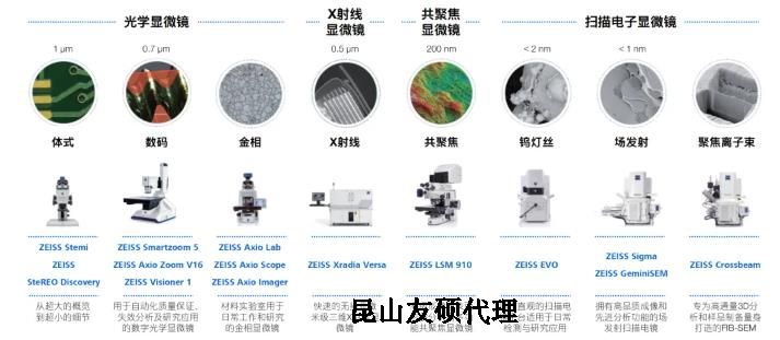 丹东蔡司丹东扫描电镜